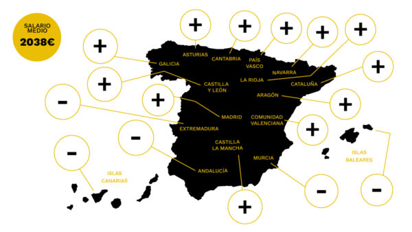 Mapa de los salarios en España en qué comunidades se gana más y en