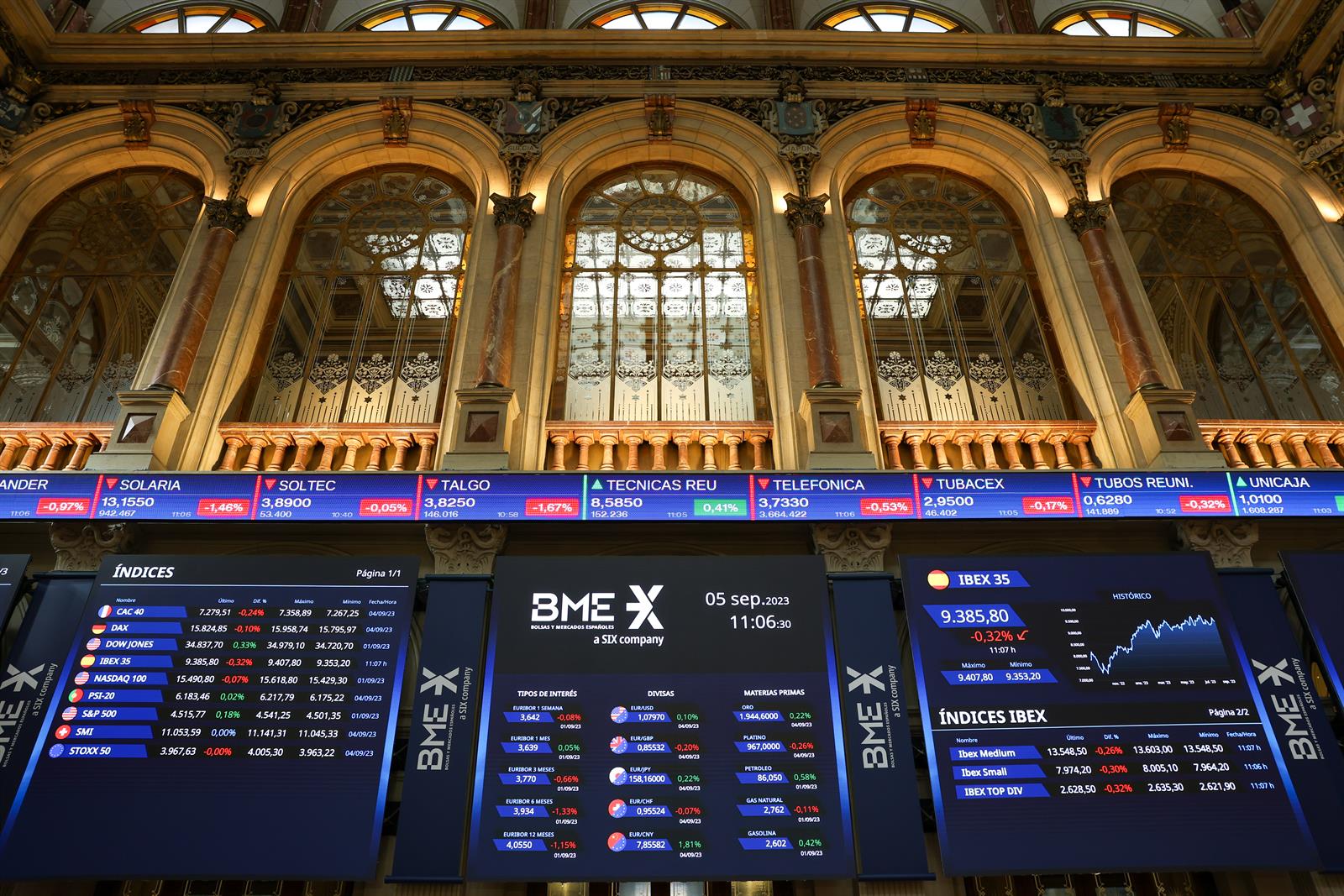 El Ibex cae un 1 1 a media sesión pendiente de Inditex y con la vista