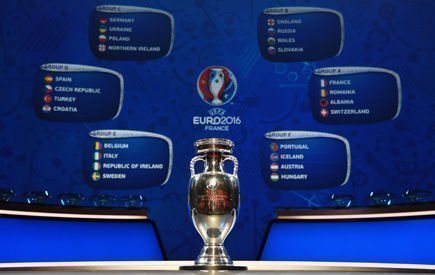 La Copa América y la Eurocopa 2016 en cifras