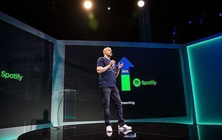 Spotify podría comprar SoundCloud