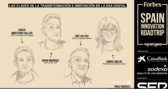 #SpainRT – Las claves de la transformación e Innovación en la Era Digital