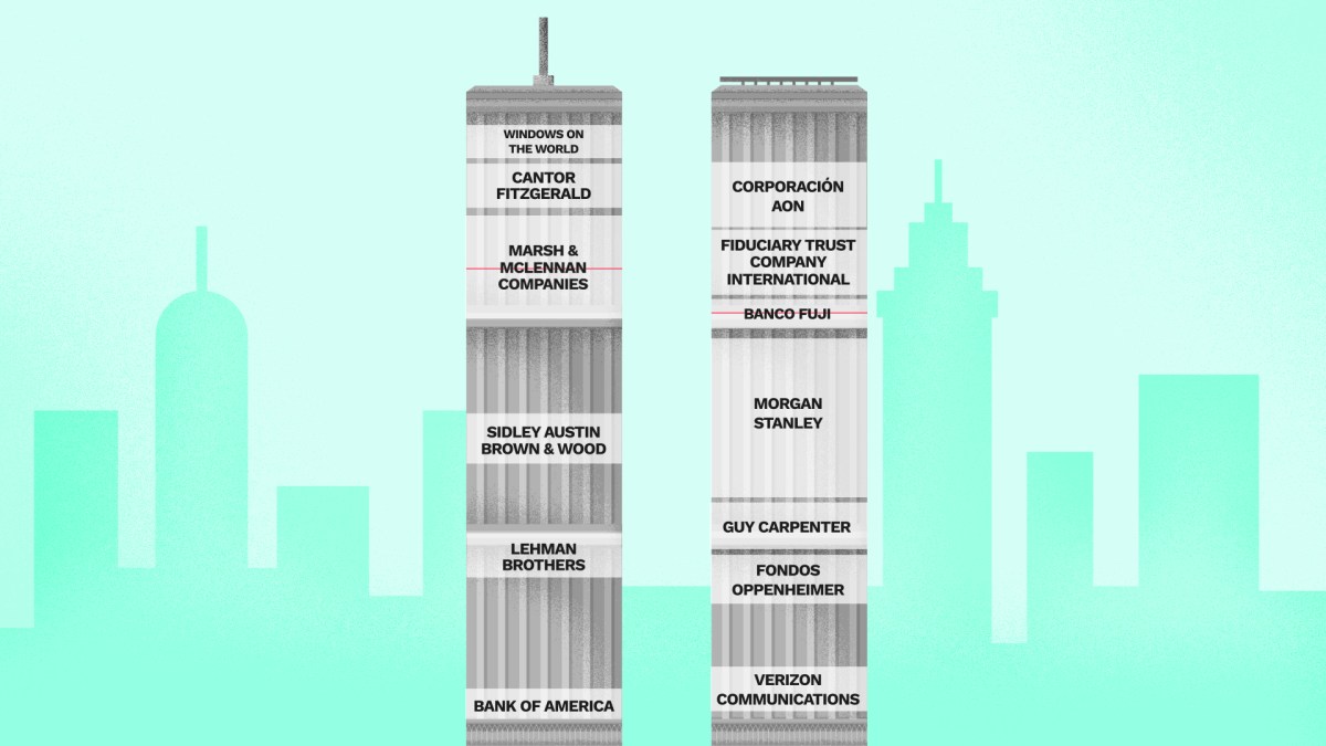 20 años de los atentados de las Torres Gemelas: estas las mayores empresas que ocupaban edificios - Forbes España