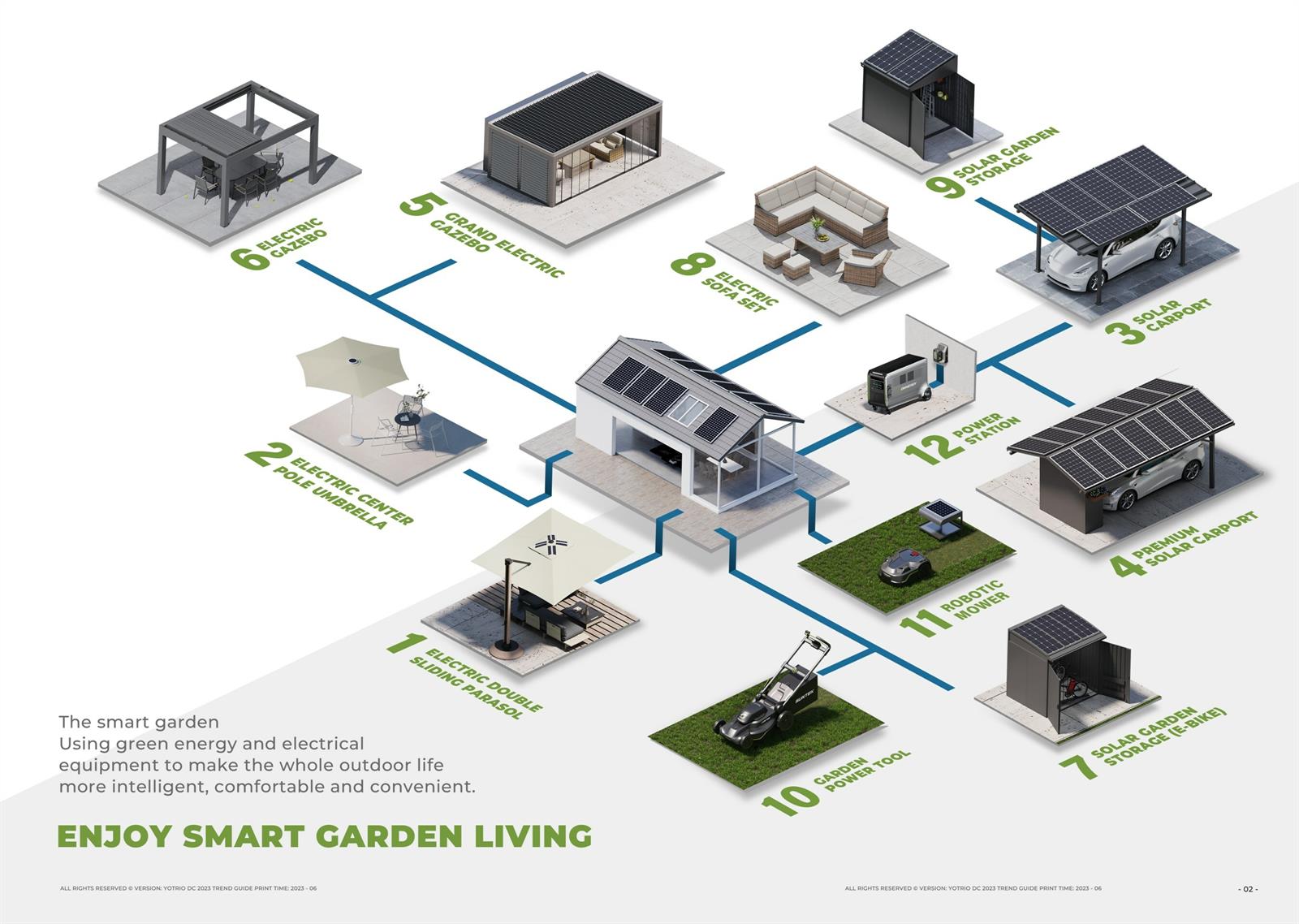 Suntek presenta su jardín inteligente con energía solar