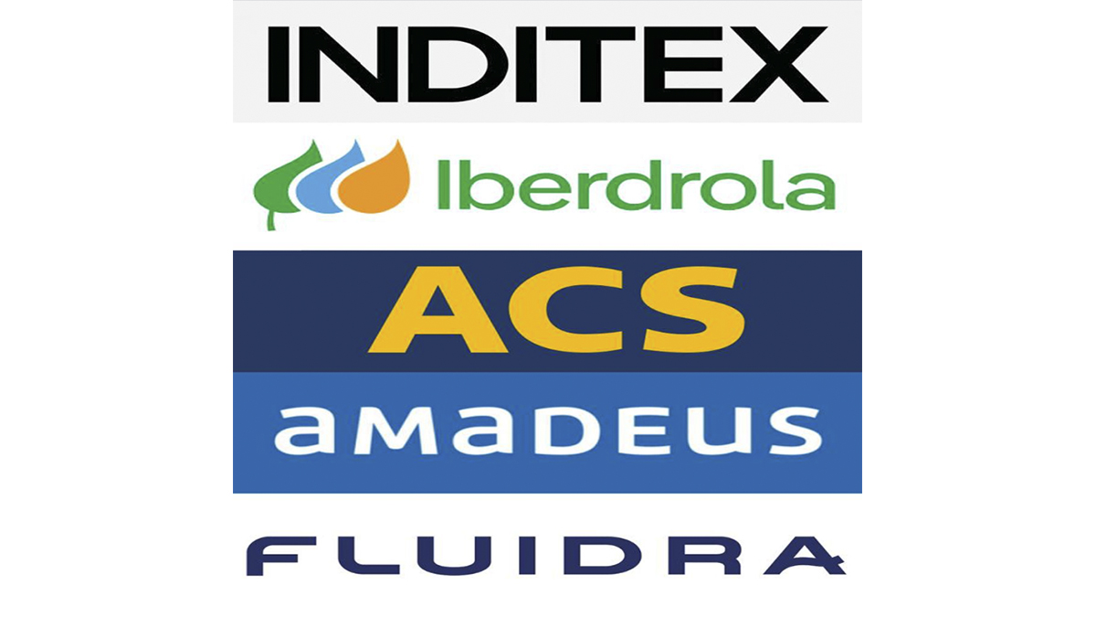 Inditex, Iberdrola, ACS, Amadeus y Fluidra, compañías españolas destacadas por su liderazgo a nivel global, según el Instituto de Coordenadas