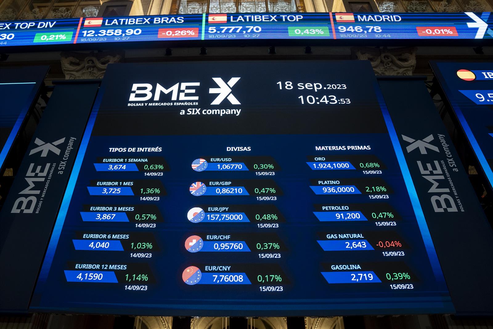 BME Growth anuncia la incorporación de Iflex, la novena empresa en lo que va de año