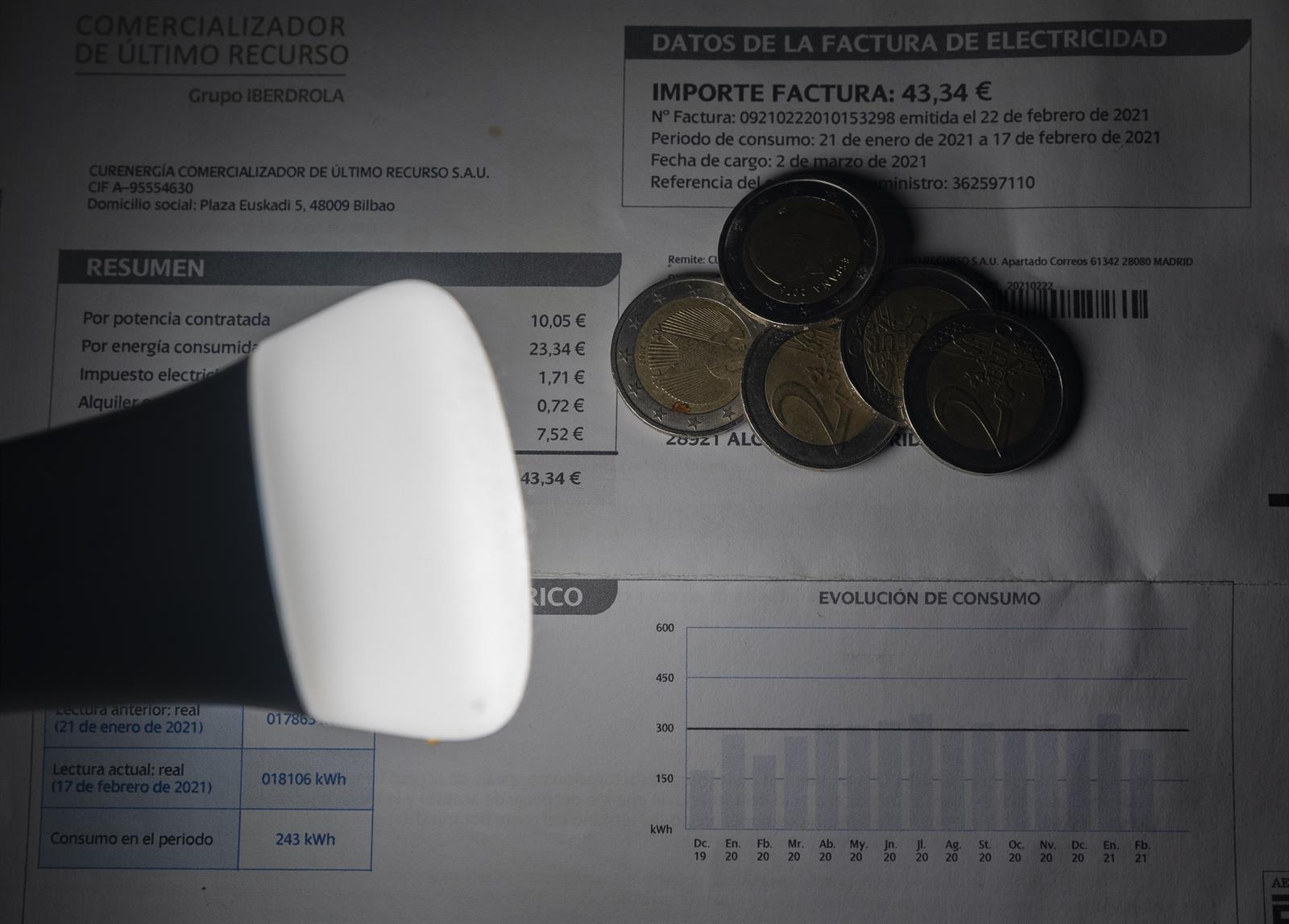 El precio de la luz cae este domingo un 24,5%, hasta los 83,01 euros/MWh