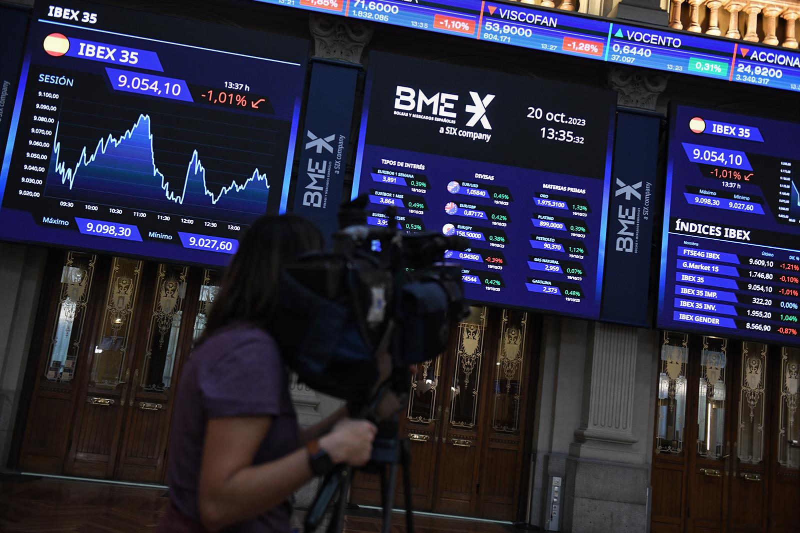 Los gestores europeos alejan la recesión y confían en las caídas de inflación y de tipos, según BofA