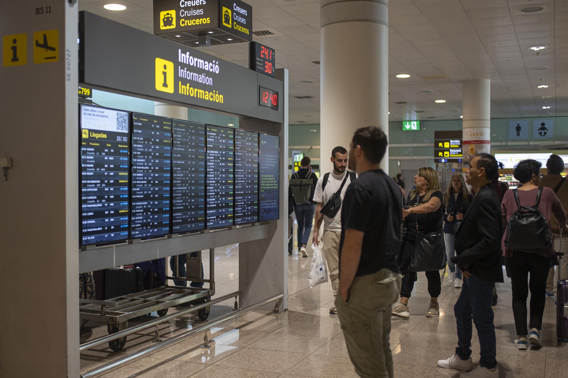 Los aeropuertos de la red de Aena operarán 28.555 vuelos entre el Jueves Santo y el Lunes de Pascua, un 1,3% menos