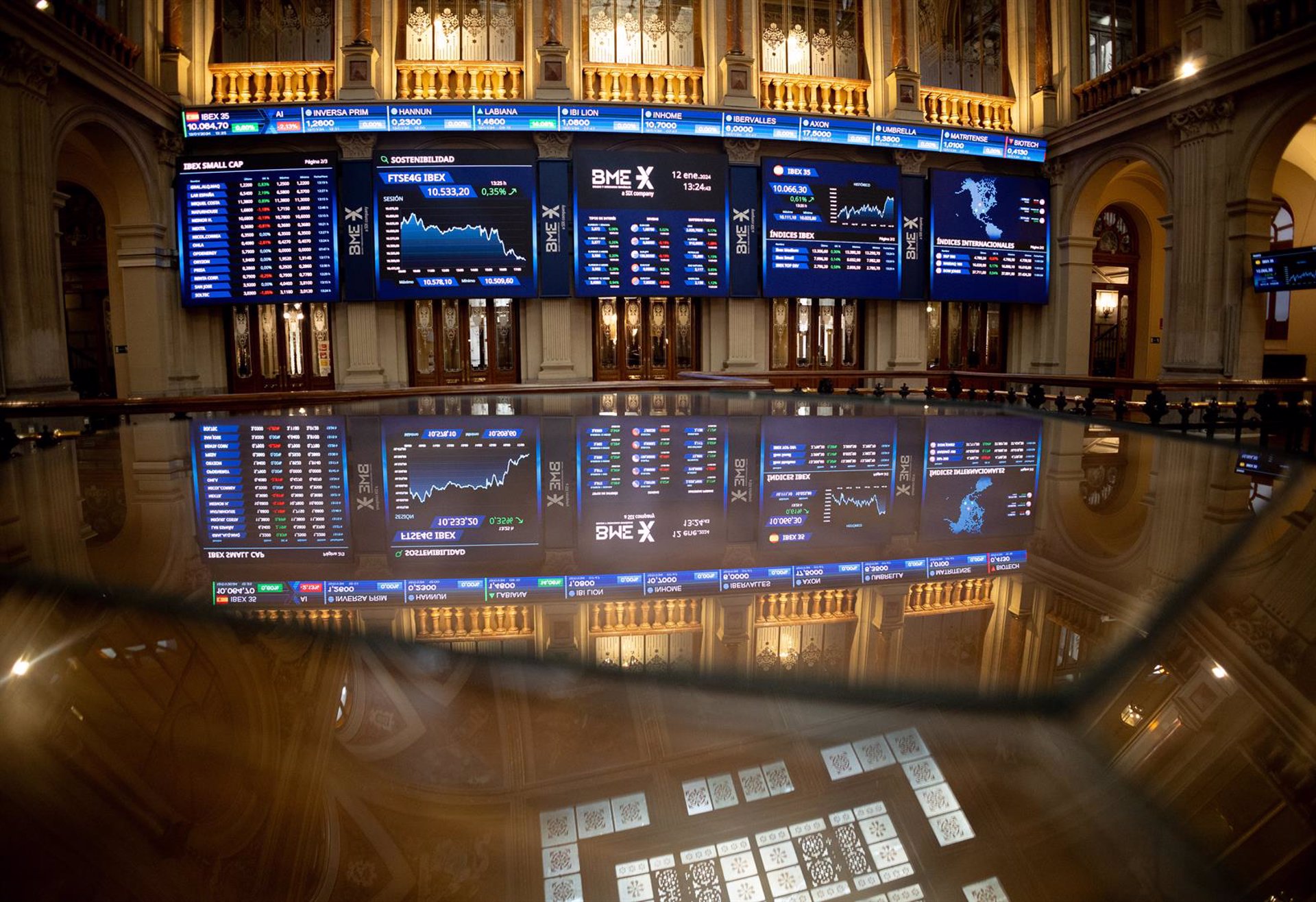El Ibex 35 cae un 0,6% al mediodía y hace equilibrios sobre los 11.200 puntos
