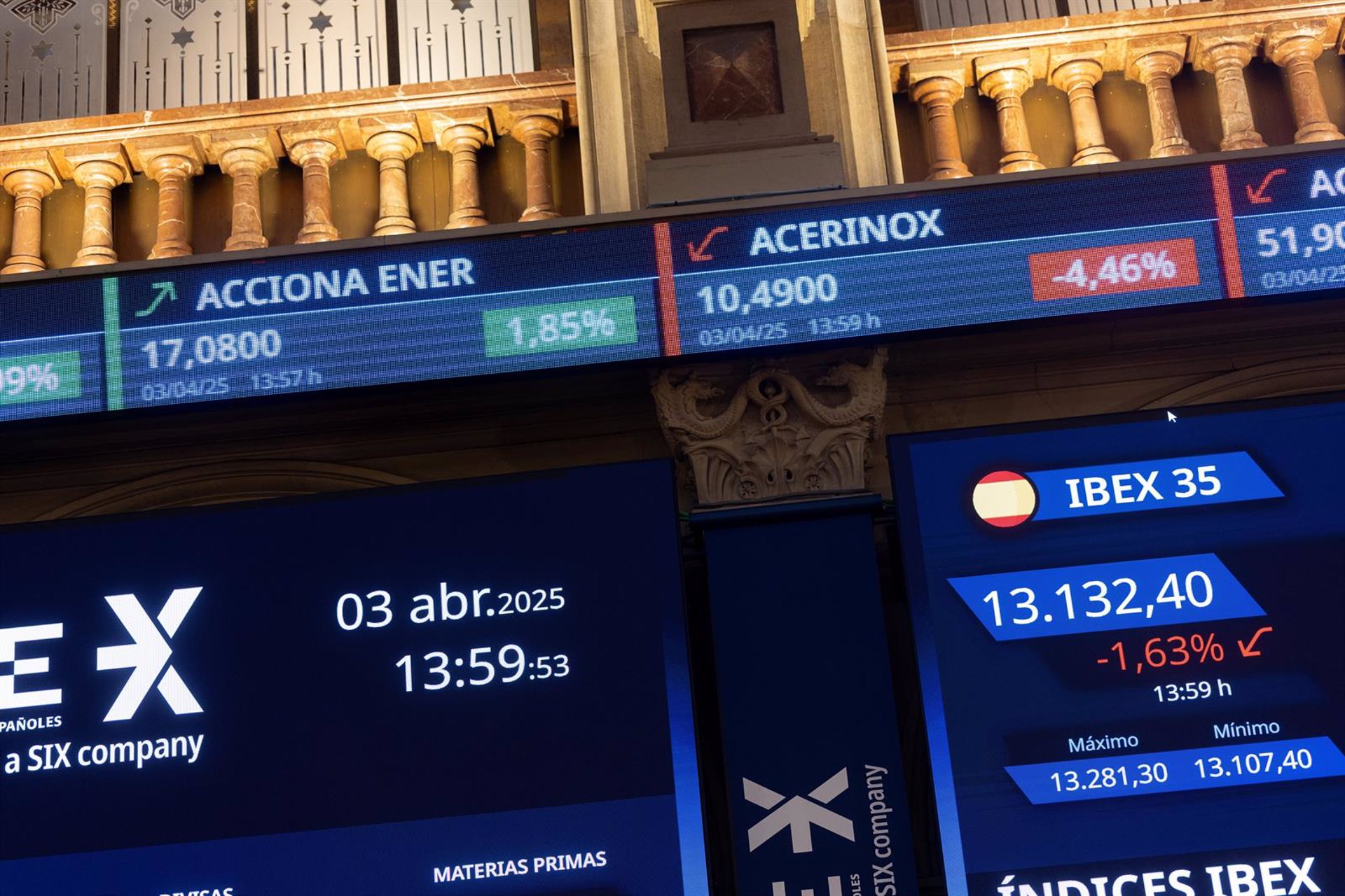 El Ibex 35 cae un 0,70% a media sesión, hasta los 13.400 puntos, a la espera de la Fed