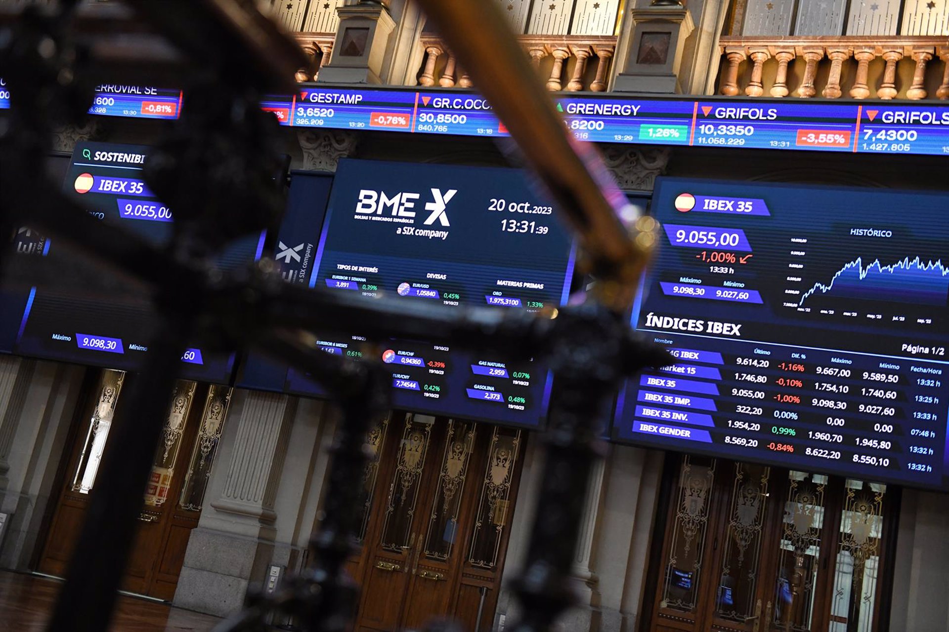 Los debuts en Bolsa de HBX y Cox utilizaron el ciclo de liquidación de un día