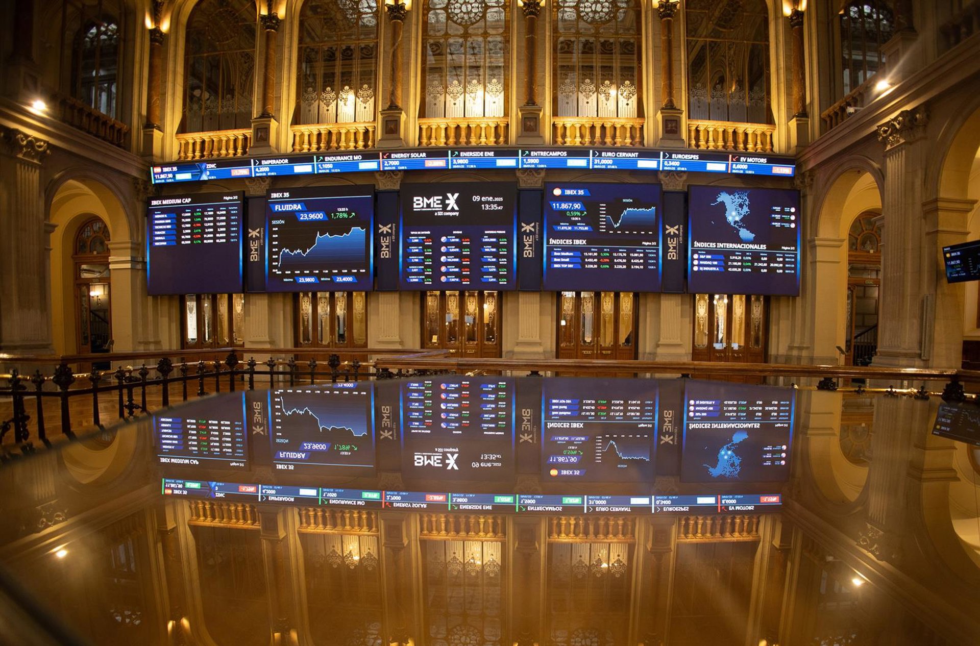 El Ibex 35 mantiene su ligera subida al medio día (+0,08%) y permanece sobre los 14.000 enteros