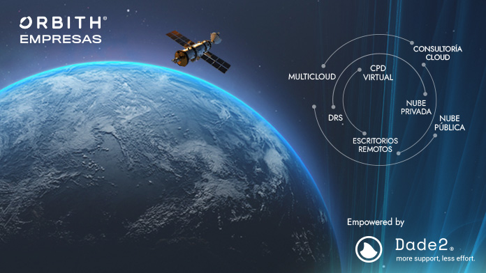 ORBITH Cloud, la revolución que transformará la infraestructura digital en Latinoamérica