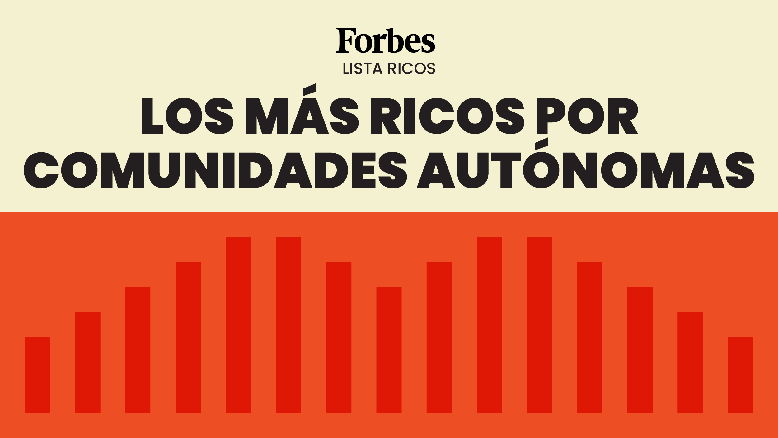 Así se distribuyen geográficamente las 100 mayores fortunas de España