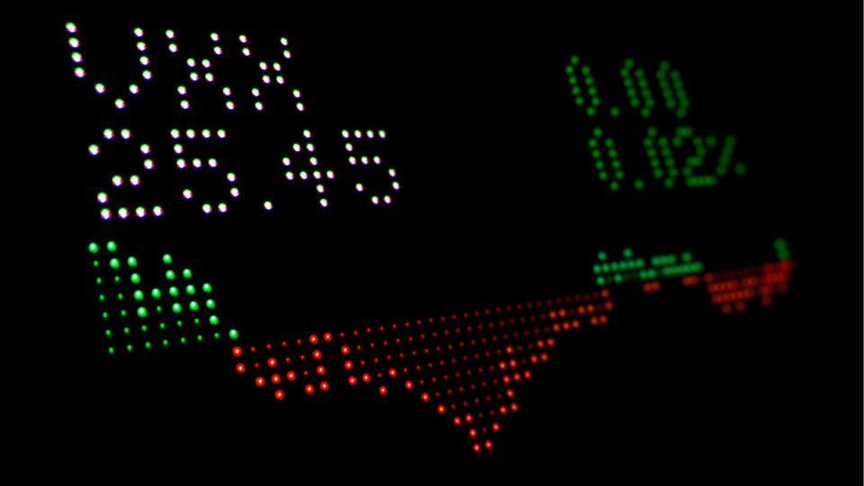 Carglass apunta a la bolsa y busca conquistar el parqué europeo