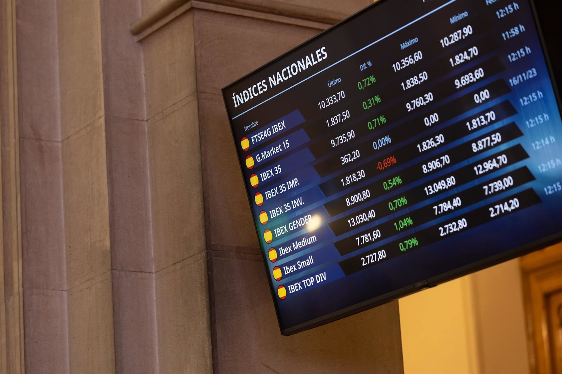 Tikehau Capital apuesta por los bonos de bancos de España, Portugal Italia y Grecia