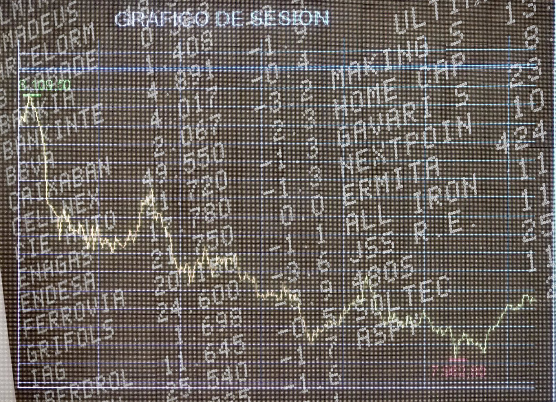 Las operaciones de M&A en mercados privados suman 23.920 millones, el doble que en 2023