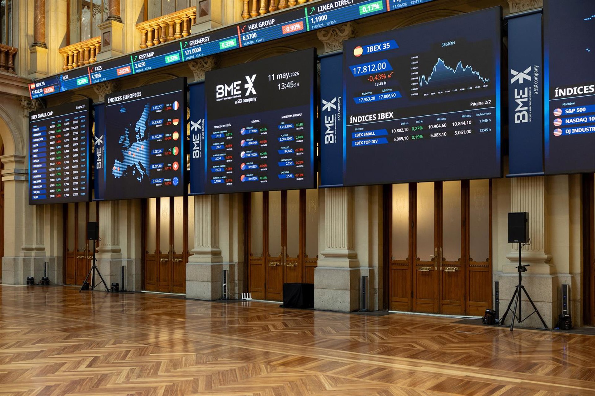 El Ibex mantiene los 19.400 puntos tras caer un 1,59%, lastrado por CaixaBank