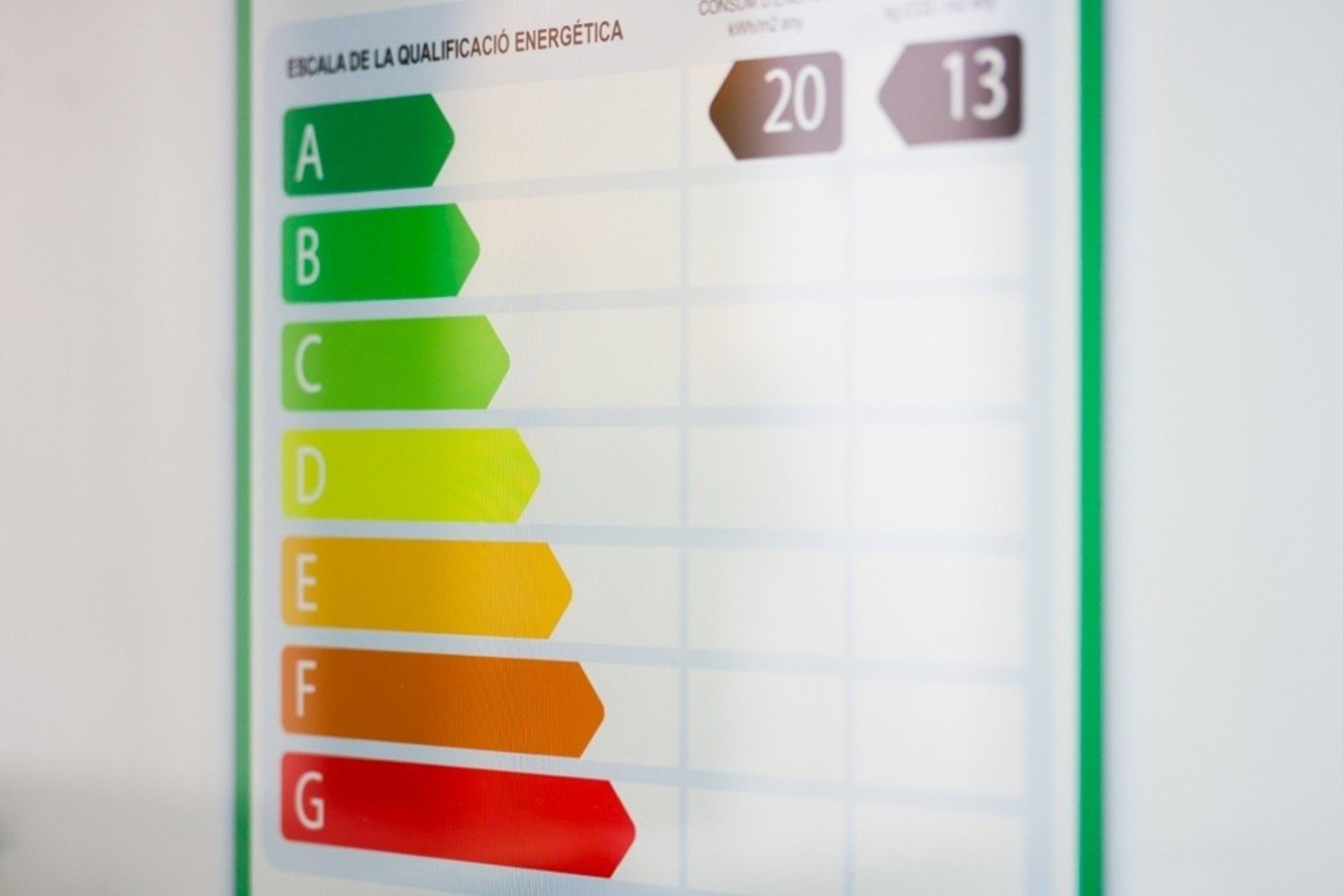 El Gobierno propone celebrar subastas de ahorro energético para complementar el sistema de CAEs
