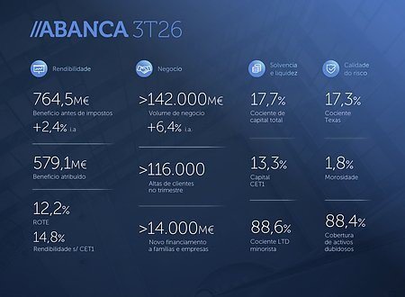 Fotonoticia 20261027100650 1920